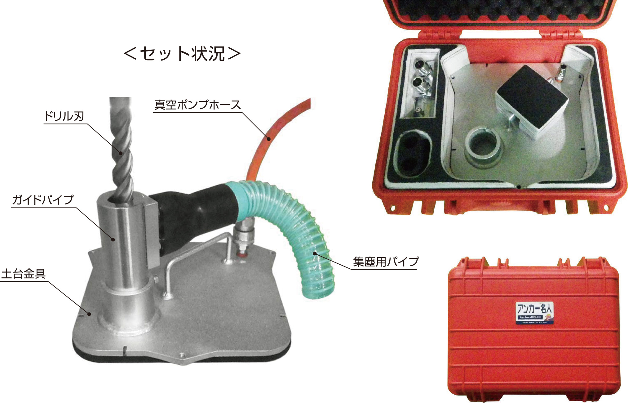 夜間用機材